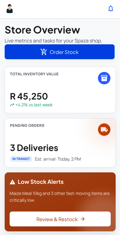 COMBI Shop Dashboard